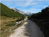 Rifugio Ra Stua - Col de Lasta